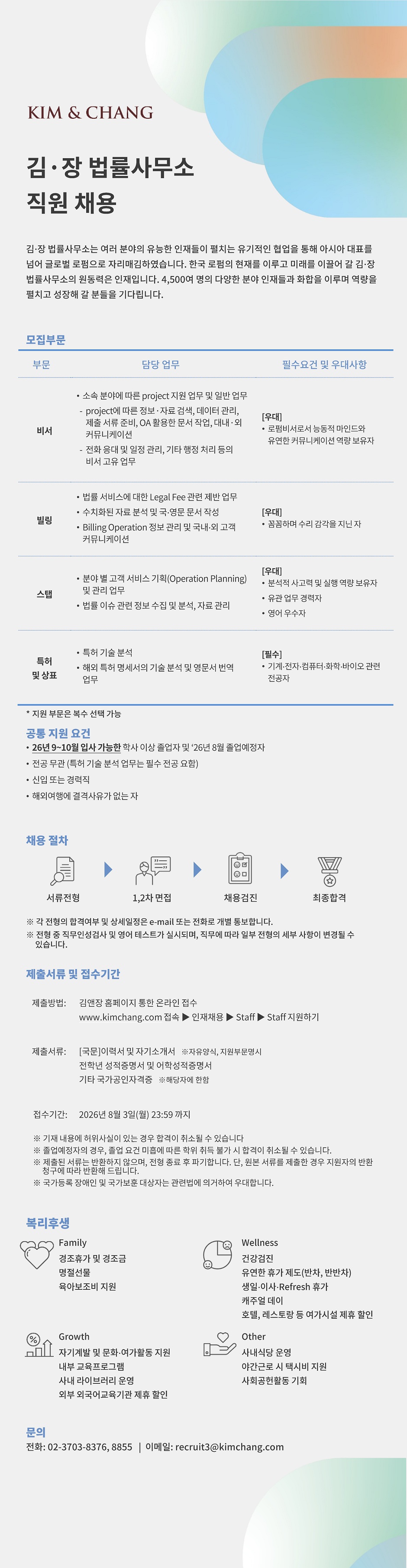 Contents image